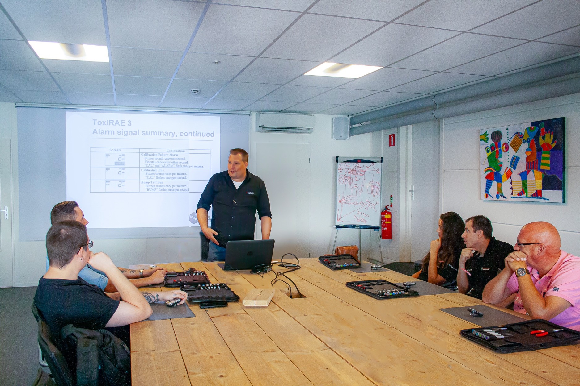 7solutions Training in Gasdetection